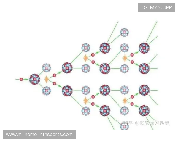俱乐部社群运营创新活动提高粉丝忠诚度与转化率，俱乐部如何运作